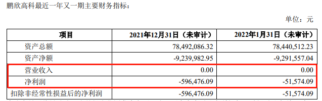 财务1